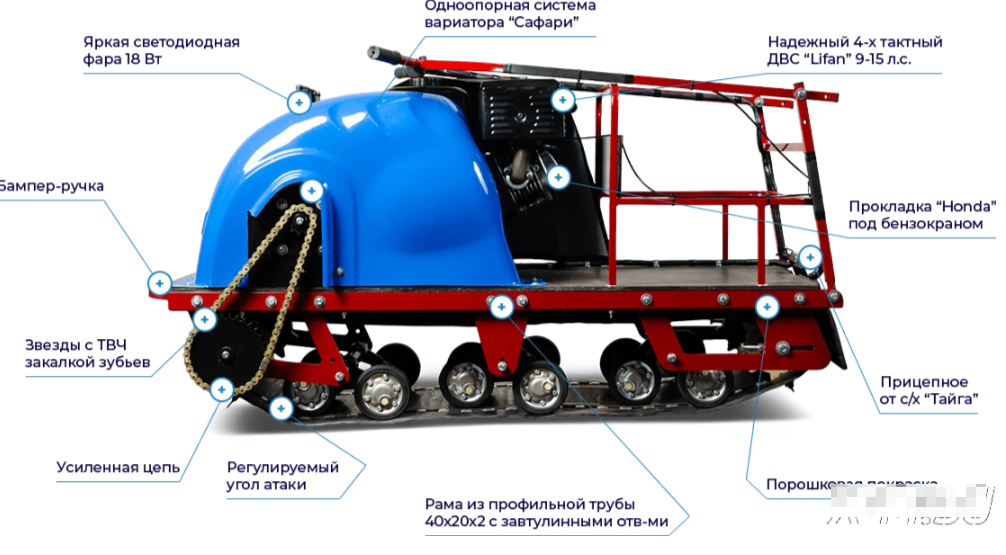 Мотобуксировщик MOTODOG 500, 20 передний привод в Ростове-на-Дону Мотобуксировщик MOTODOG 500, 20 передний привод в Ростове-на-Дону