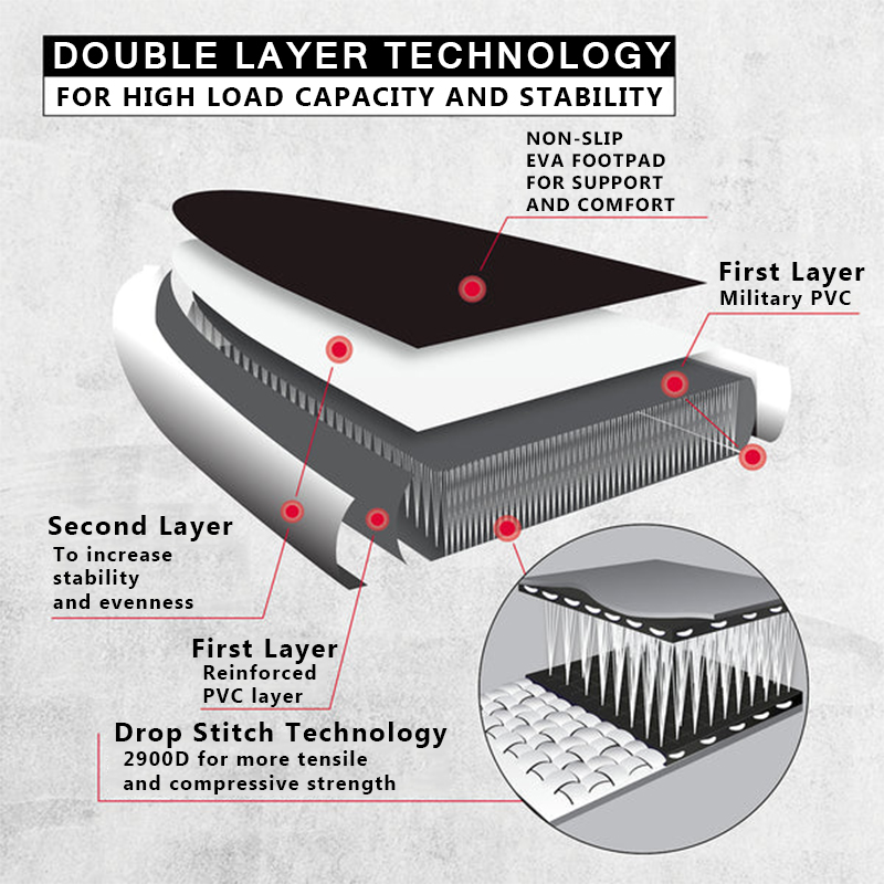 SUP (САП) ДОСКА MISHIMO CARBON DARKSIDE 11’ (335СМ) в Ростове-на-Дону