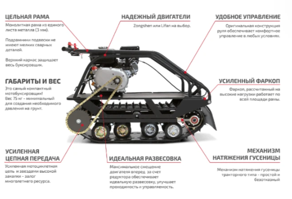 Мотобуксировщик НОРКА 380 MINI 9 л.с. в Ростове-на-Дону
