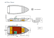 Алюминиевый катер Wyatboat-430 C в Ростове-на-Дону Алюминиевый катер Wyatboat-430 C в Ростове-на-Дону