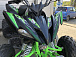 Квадроцикл PROMAX RAPTOR 300 NEW Monster в Ростове-на-Дону